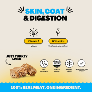 Promotional graphic for a turkey liver supplement 