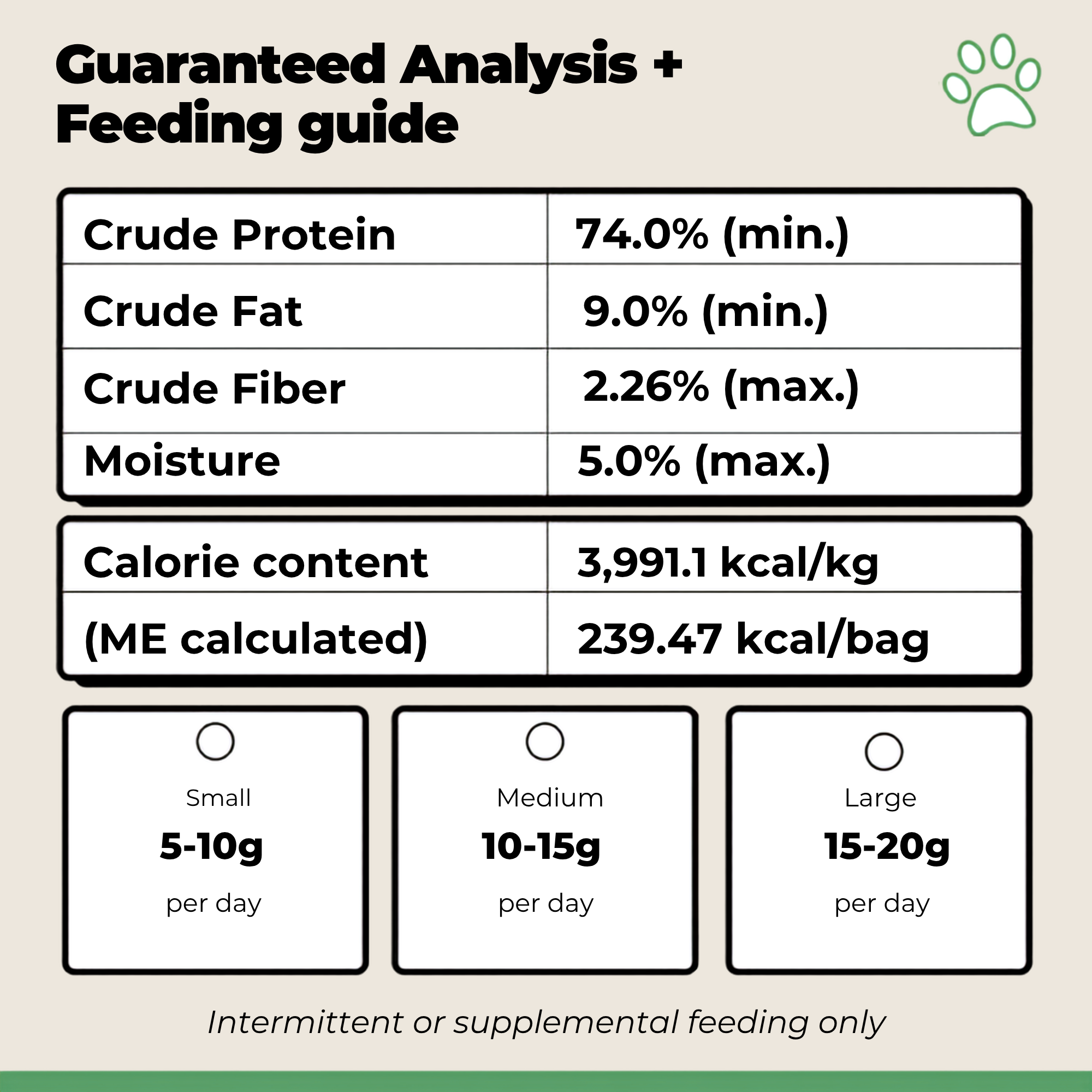 Freeze-Dried Beef Lung for Dogs