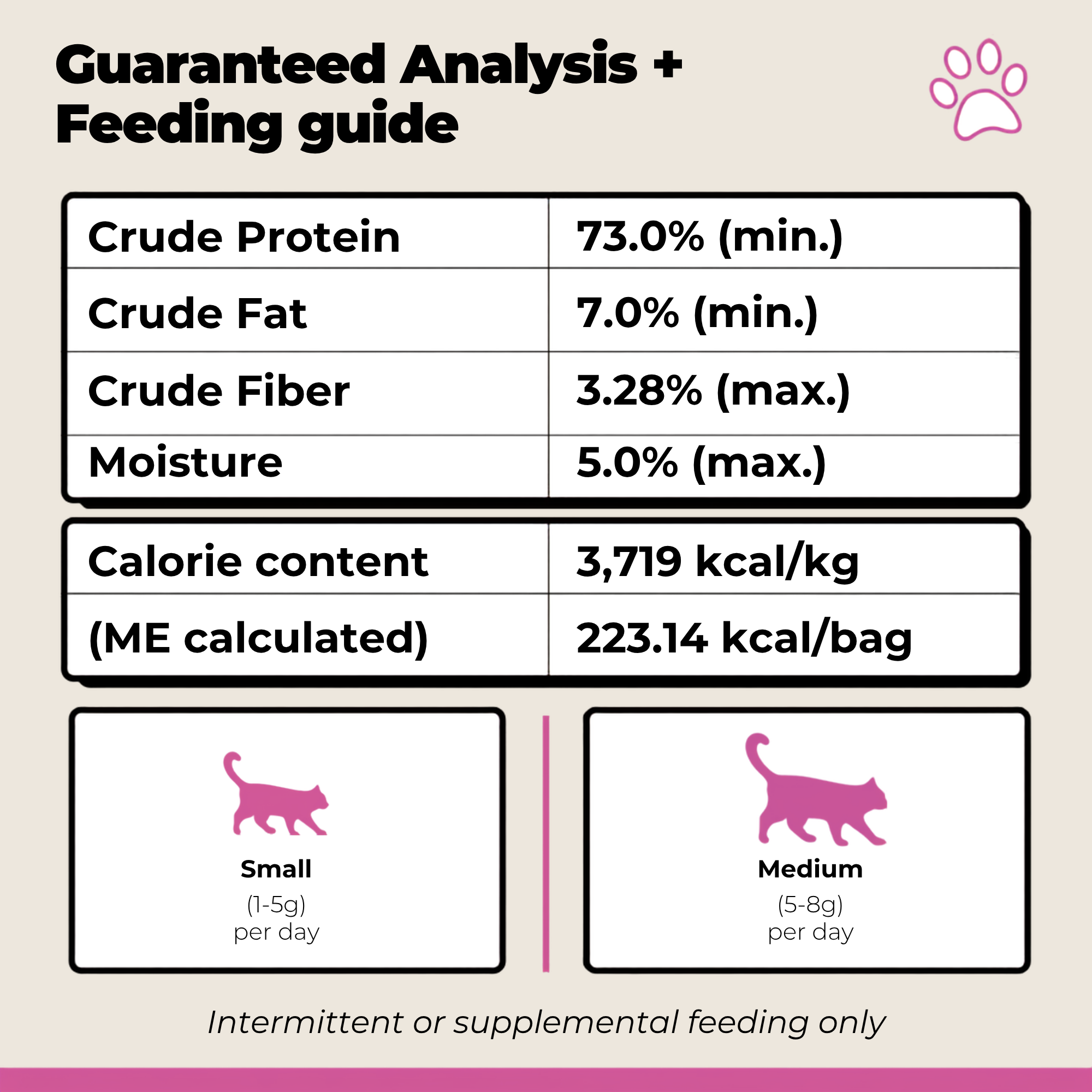 Freeze-Dried Turkey Hearts for Cats