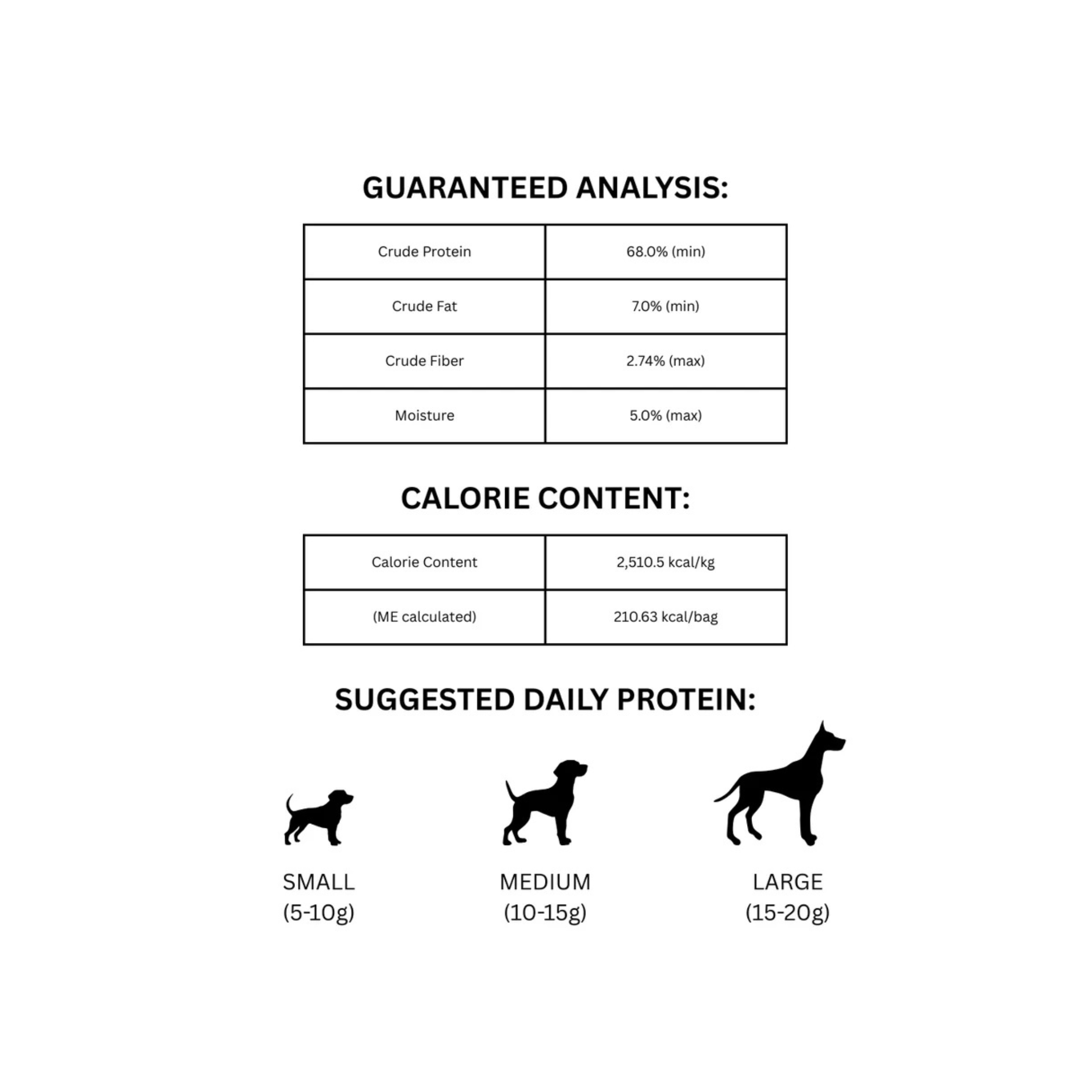 Turkey Hearts - Dog Treats