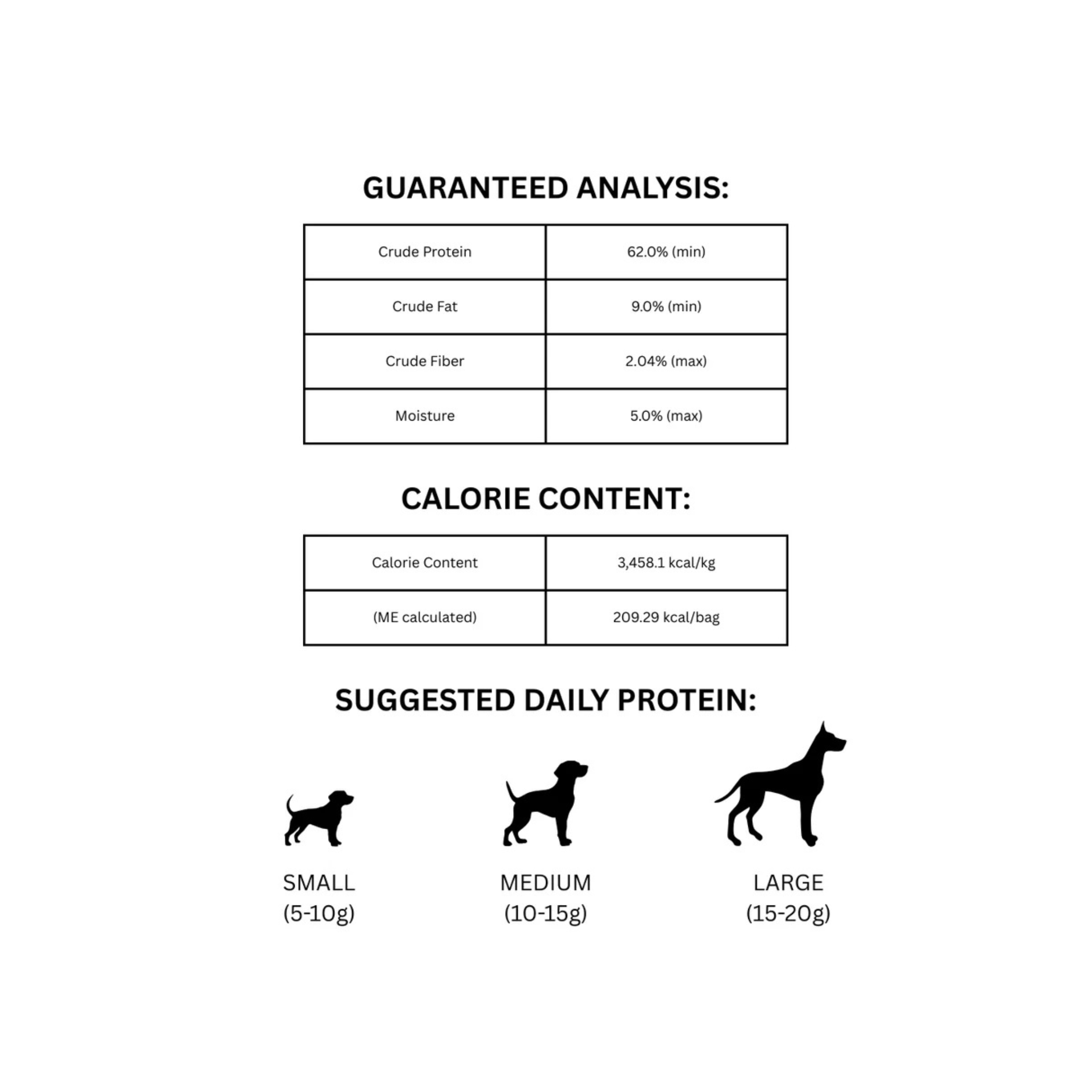 Guaranteed analysis and calorie content chart for Wild Instinct Pet freeze-dried turkey liver dog treats, including protein, fat, moisture levels, and suggested daily feeding portions for small, medium, and large dogs